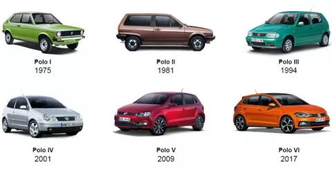 Novi Volkswagen Polo