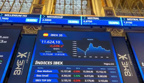 epa11808673 A screen displays the Ibex 35 evolution at the Madrid Stock Exchange in Madrid, Spain, 06 January 2025. Spain's benchmark index Ibex 35 has risen 0.45 percent after the opening of the session and exceeded the threshold of 11,700 points. EPA/ALTEA TEJIDO