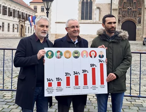 Zagreb, 15.03.2025. - Jednodnevni štrajk upozorenja u školstvu održat će se 19. ožujka, no tu ne stajemo nego ćemo nastaviti s aktivnostima, poručili su u subotu Nezavisni sindikat zaposlenih u srednjim školama Hrvatske, Nezavisni sindikat znanosti i visokog obrazovanja i Školski sindikat Preporod. Na fotografiji predsjednik Nezavisnog sindikata zaposlenih u srednjim školama Hrvatske Zrinko Turalija, predsjednik Školskog sindikata Preporod Željko Stipić, glavni tajnik Nezavisnog sindikata znanosti i visokog obrazovanja Matija Kroflin. foto HINA/ Anamarija Grbin/ ml