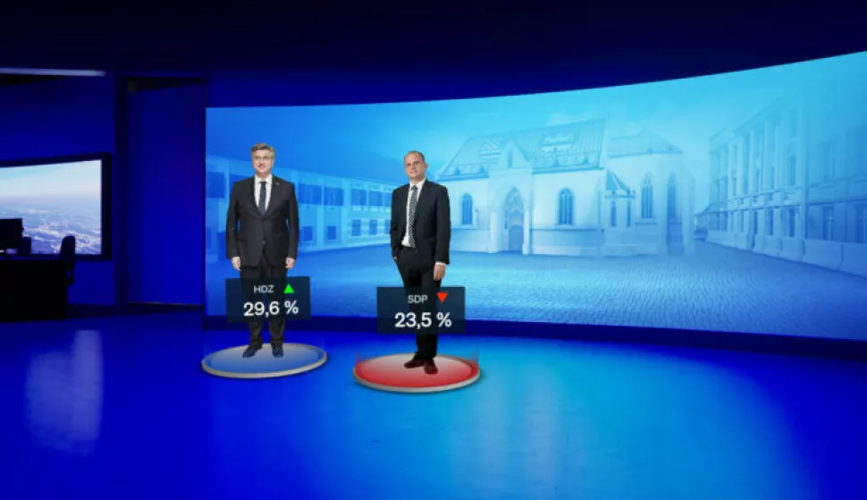 Mjesec svibanj obilježio je prvi krug lokalnih izbora. Kako su izbori i kampanja utjecali na nacionalni rejting stranaka, odnosno popularnost političara, u Dnevniku Nove TV prezentirao je reporter Hrvoje Krešić. 