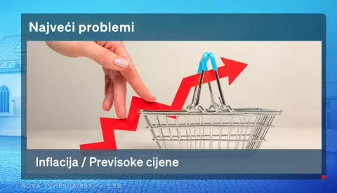 Crobarometar za lipanj 2025.