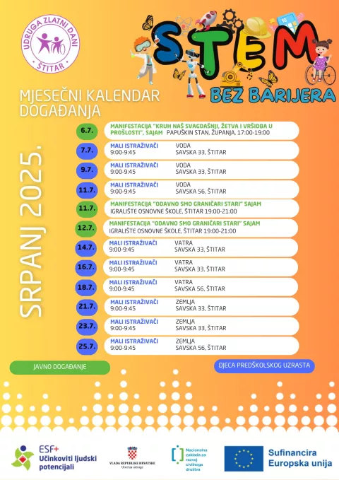 Vukovarski leptirići, STEM radionice, STEM bez barijera