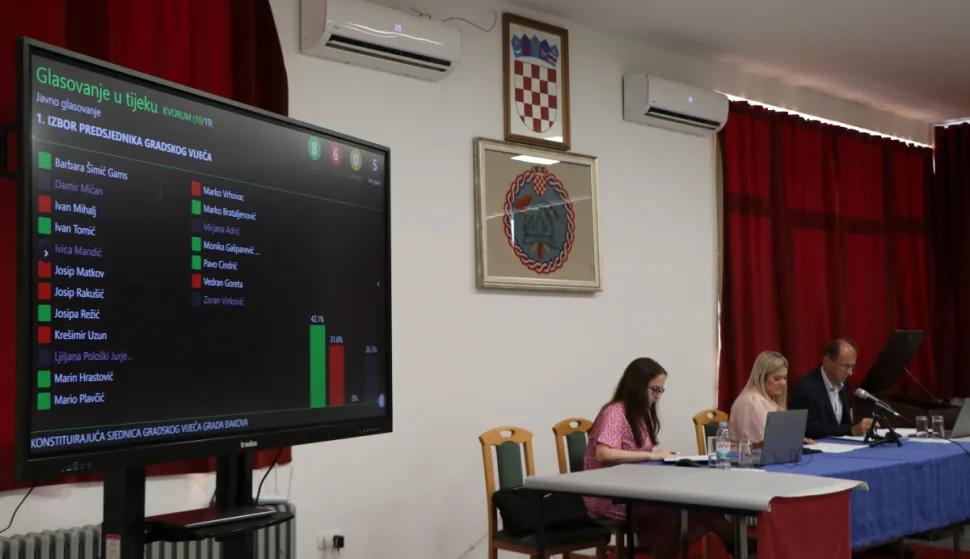 ĐakovoTreći neuspio pokušaj konstituiranja Gradskog vijeća11. kolovoza 2025.