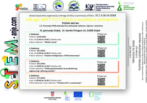 Radionice u Osijeku: STEM znanost dolazi u va&scaron; kvart!Predstojećeg rujna Udruga INSTITUT PULA u suradnji s partnerima organizira nizbesplatnih STEM radionica namijenjenih djeci i mladima u Osijeku. Radionice seodržavaju u III.gimnazija Osijek, Poljoprivredno i veterinarskoj &scaron;koli, Tehničkoj iprirodoslovno gimnaziji Ruđer Bo&scaron;ković, a projekt je sufinanciran iz Europskogsocijalnog fonda. Očekuju vas zanimljive teme iz područja prirodnih znanosti, inovacija,biologije i kemije.Cilj radionica je popularizacija znanosti, razvoja tehnolo&scaron;kih vje&scaron;tina i promicanjeodgovornog pristupa obrazovanju.Sudjelovanje je besplatno, a prijave su moguće skeniranjem QR koda navedenog uzsvaku radionicu na službenom plakatu ili putem mrežnih stranica.Sve radionice su dio projekta "Jačanje kapaciteta organizacija civilnog dru&scaron;tva zapromociju STEM-a" i financirane su sredstvima Europske unije.Pozivaju se svi zainteresirani učenici da iskoriste priliku za stjecanje novih znanja,upoznavanje s najnovijim tehnologijama i razvijanje vje&scaron;tina potrebnih za uspjeh ubudućnosti.