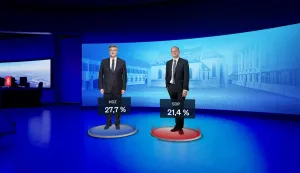 Mjesečno istraživanje Crobarometar u listopadu odražava događaje od kraja prethodnog i početka aktualnog mjeseca. U burnoj političkoj jeseni, popularne i nepopularne odluke političara utječu i na stavove građana o njima i institucijama. Kakvo ozračje vlada u zemlji, koji su rejtinzi stranaka, koje ocjene institucija te tko je najpopularniji političar, u Dnevniku Nove TV prezentirao je Petar Pereža. 