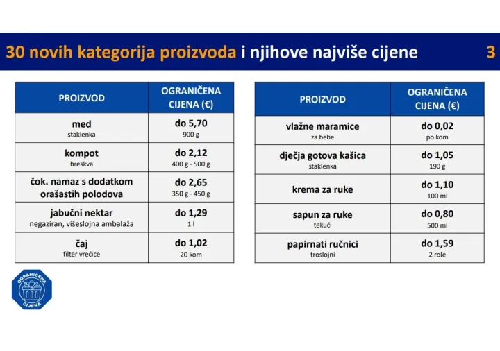 Zagreb, 20.11.2025. - Vlada je u četvrtak donijela odluku kojom se pro&scaron;iruje popis proizvoda s ograničenim cijenama na ukupno 100 proizvoda i određenih kategorija proizvoda u trgovini na malo, čime se, kako je kazao ministar gospodarstva Ante &Scaron;u&scaron;njar, želi pomoći najugroženijim građanima. Screenshot HINA/ Ministarstvo gospodarstva/tm