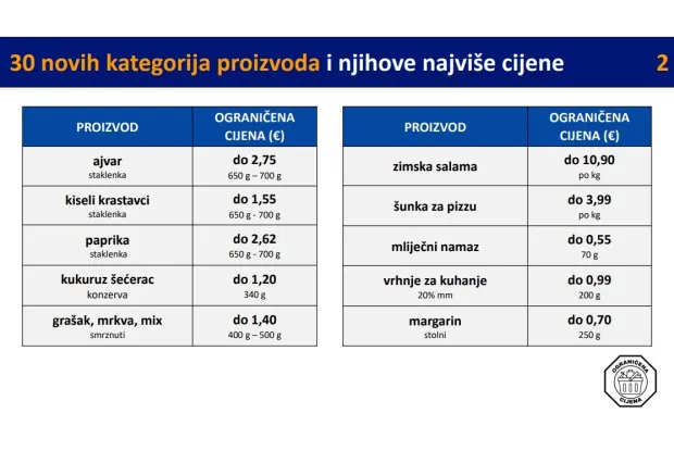 Zagreb, 20.11.2025. - Vlada je u četvrtak donijela odluku kojom se pro&scaron;iruje popis proizvoda s ograničenim cijenama na ukupno 100 proizvoda i određenih kategorija proizvoda u trgovini na malo, čime se, kako je kazao ministar gospodarstva Ante &Scaron;u&scaron;njar, želi pomoći najugroženijim građanima. Screenshot HINA/ Ministarstvo gospodarstva/tm