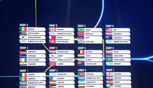 The screen displays the final draw during the FIFA World Cup 2026 Official Draw at John F. Kennedy Center for the Performing Arts in Washington, DC, USA on December 5, 2025. Photo by Yuri Gripas/ABACAPRESS.COM Photo: Gripas Yuri/ABACA/ABACA