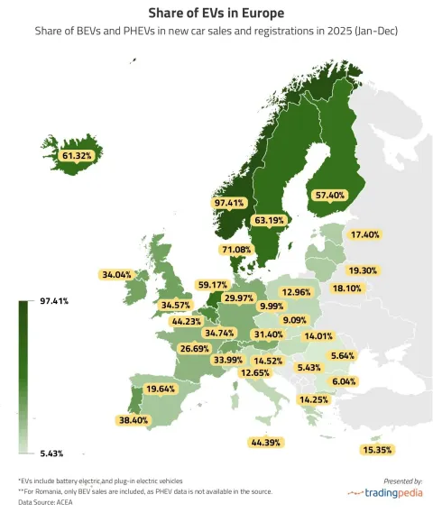 U Norve&scaron;koj su gotovo svi novi automobili električni