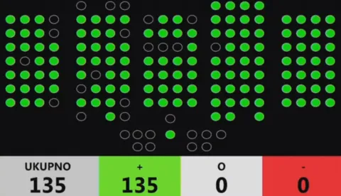 Na 9. sjednici 11. saziva Hrvatskog sabora, u petak, 6. ožujka 2026. jednoglasno je, sa 135 glasova "za", donesen Zakon o progla&scaron;enju Parka prirode Zagorske gore.