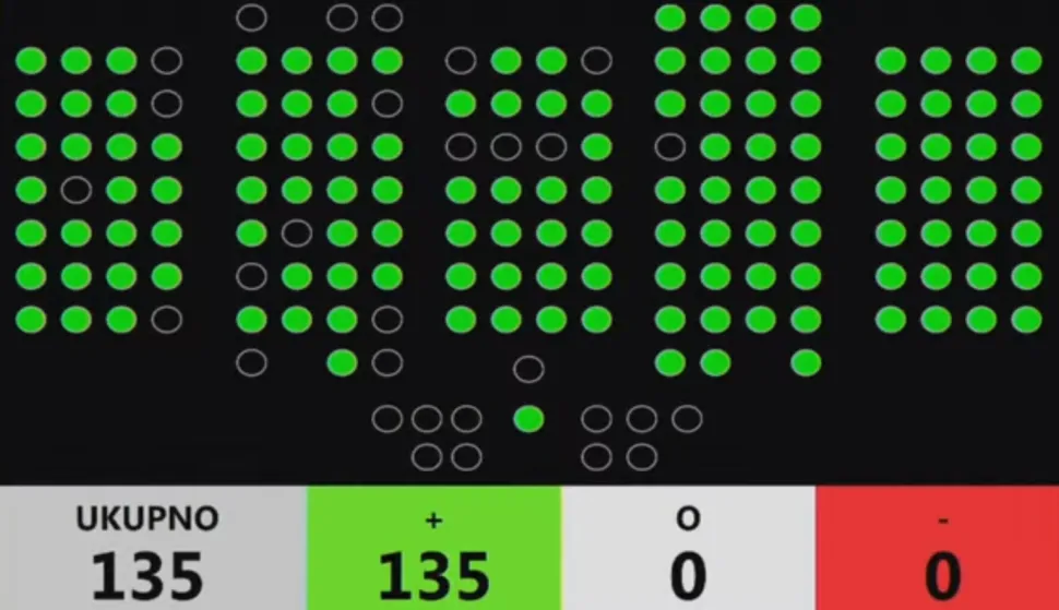 Na 9. sjednici 11. saziva Hrvatskog sabora, u petak, 6. ožujka 2026. jednoglasno je, sa 135 glasova "za", donesen Zakon o progla&scaron;enju Parka prirode Zagorske gore.