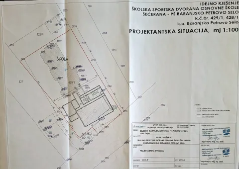 &Scaron;kola bez dvorane na Ministarstvo čeka već pet godina, na tjelesni se ide u &scaron;kolsku blagovaonicu