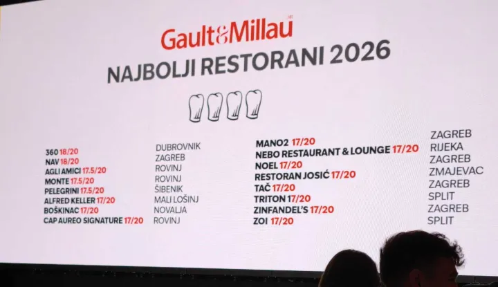 Slavonija i Baranja jo&scaron; su jednom potvrdile svoj snažan uzlet na hrvatskoj gastronomskoj karti i to na najrelevantnijoj adresi - na gala večeri i predstavljanju novog izdanja prestižnog vodiča Gault&Millau za 2026. godinu.