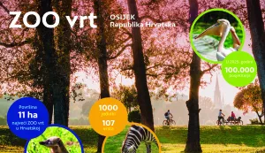 Sudjelovanje na sajmu PLACE2GO - projekt Majestic ZOO's 