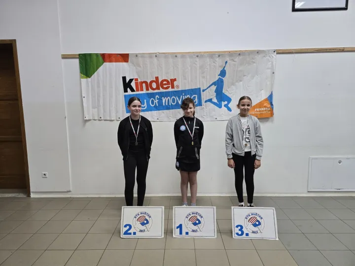U sklopu Plazma Sportske igre mladih održan je Kinder Joy turnir u stolnom tenisu, koji je okupio velik broj mladih sporta&scaron;a željnih natjecanja, druženja i zdravog načina života. 