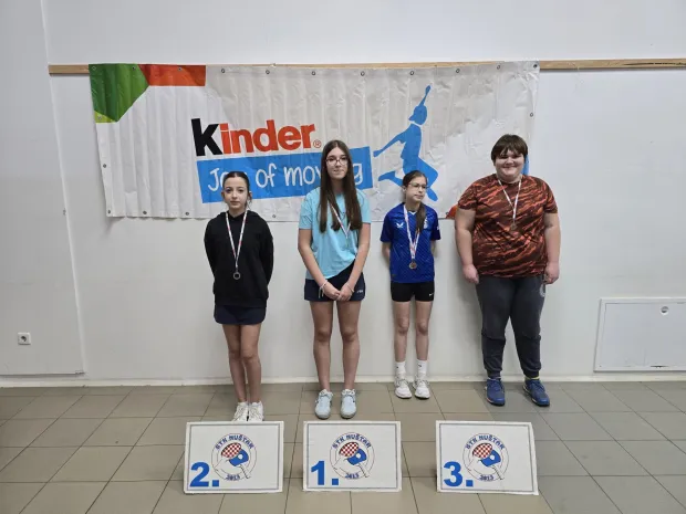 U sklopu Plazma Sportske igre mladih održan je Kinder Joy turnir u stolnom tenisu, koji je okupio velik broj mladih sporta&scaron;a željnih natjecanja, druženja i zdravog načina života. 