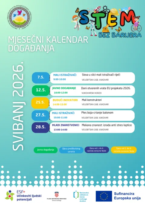 Projekti Vukovarski leptirići, STEM radionice