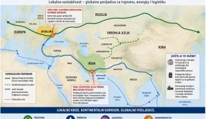 MAGAZINILUSTRACIJA: Izvor: AI-generirana karta, izrađena pomoću OpenAI, 2026.
