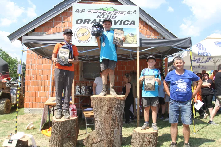 Off road susreti u Novoj Jo&scaron;avi