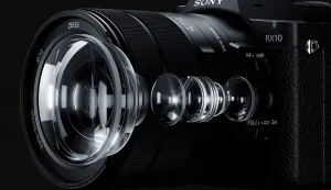 Sony RX10 V 