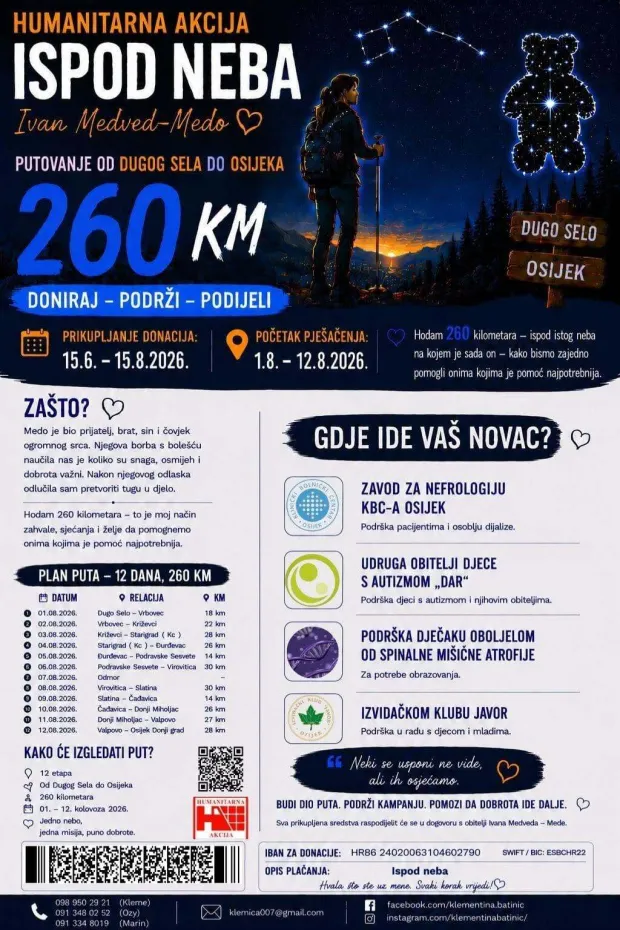 Pje&scaron;ači 260 kmu sjećanje naprijatelja Medu