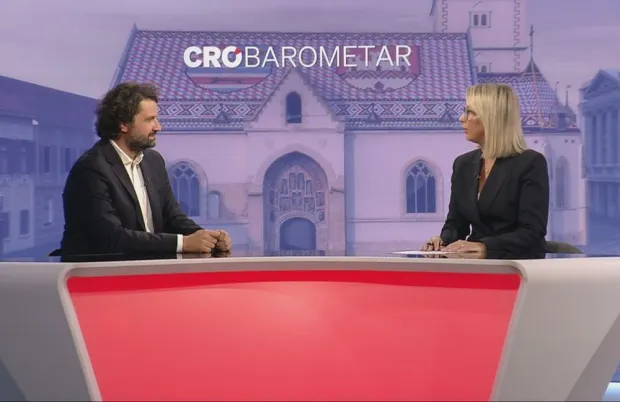 Crobarometar 08. 2026.