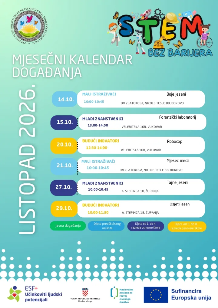 STEM; najava radionica 4