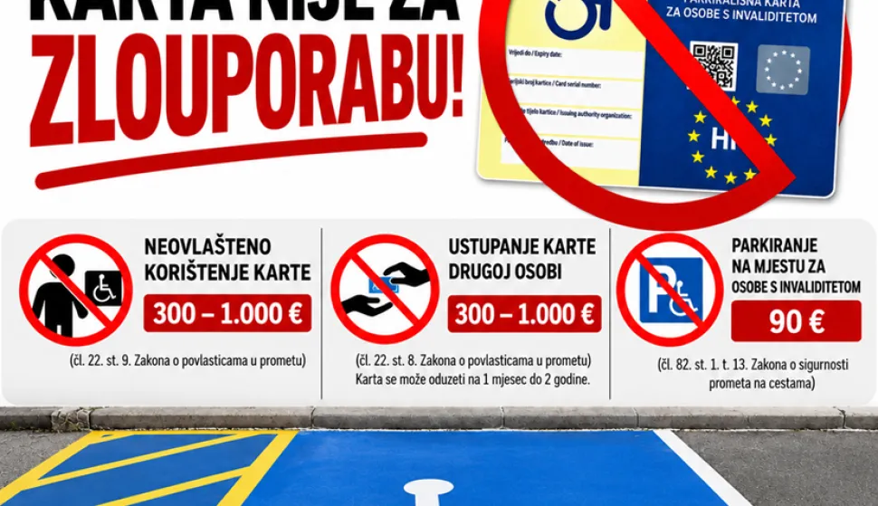 Nevažeća karta